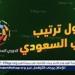 ترتيب الدوري السعودي قبل مباريات اليوم - صوت العرب