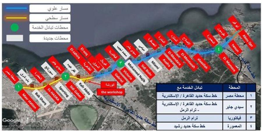 يمتد مساره بطول 21.7 كم.. مترو الإسكندرية يغير وجه المدينة - صوت العرب