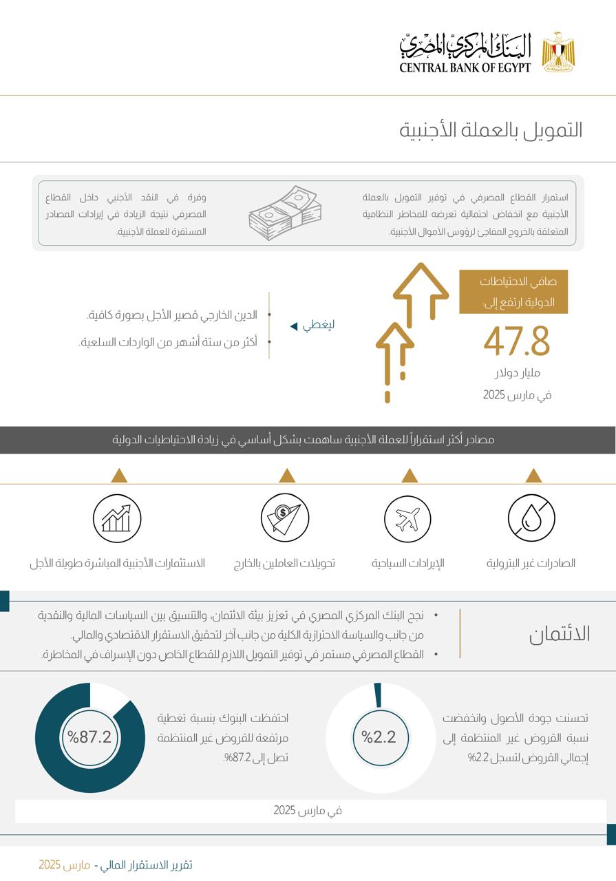 صورة توضيحية