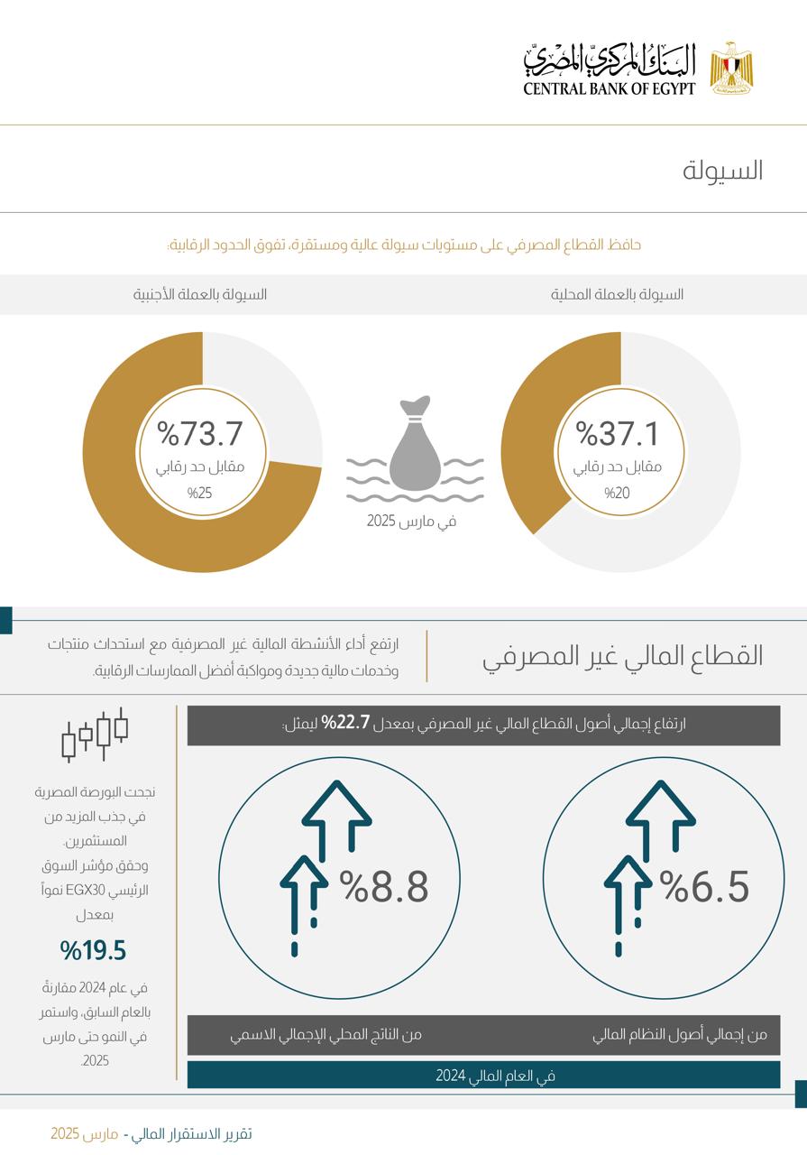 صورة توضيحية