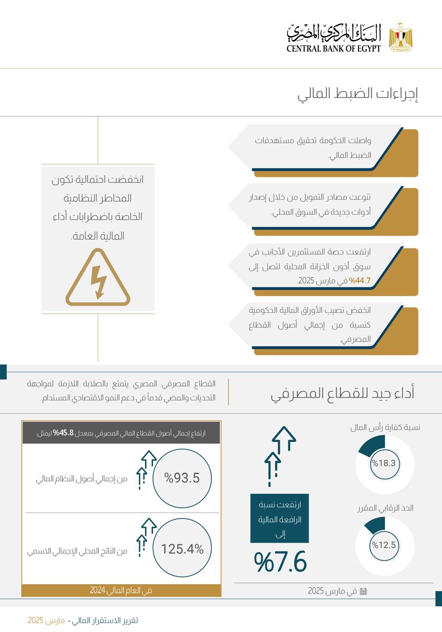 صورة توضيحية