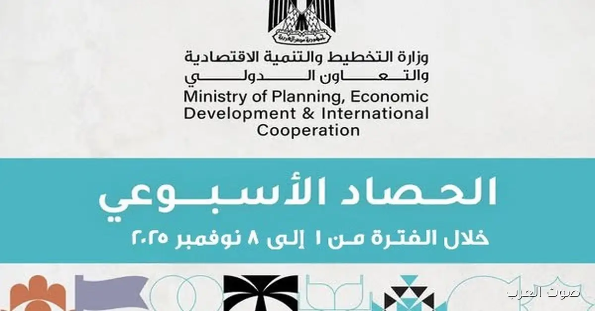 تفاصيل الحصاد الأسبوعي من وزارة التخطيط والتنمية الاقتصادية والتعاون الدولي