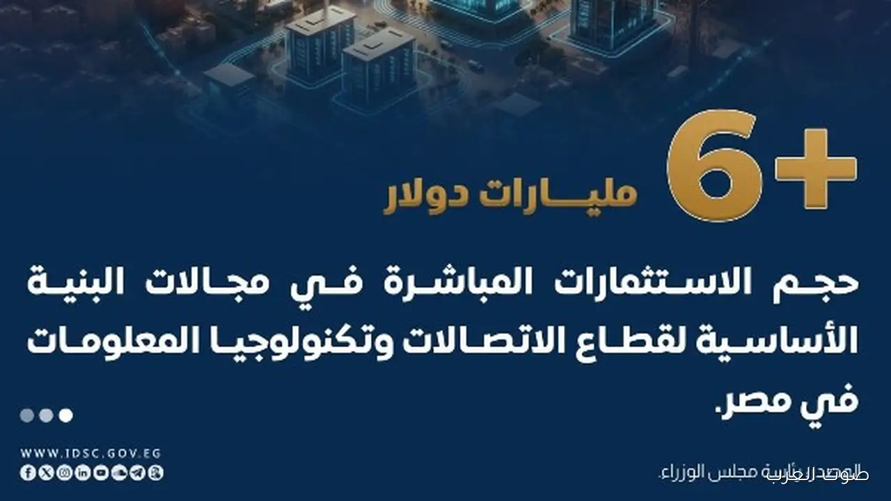 إنفوجراف.. استثمارات البنية الأساسية في الاتصالات وصلت لـ 6 مليارات دولار