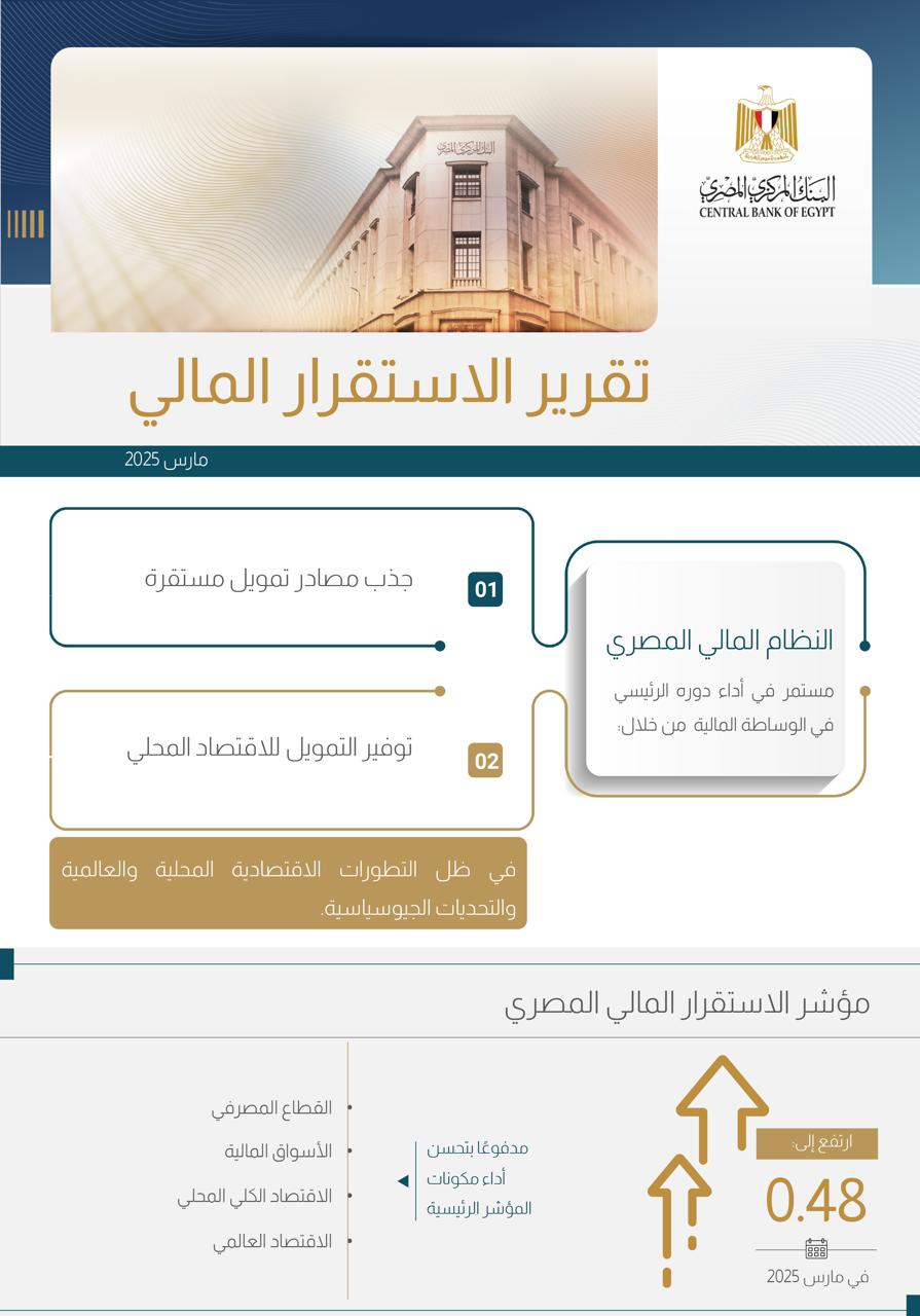 صورة توضيحية