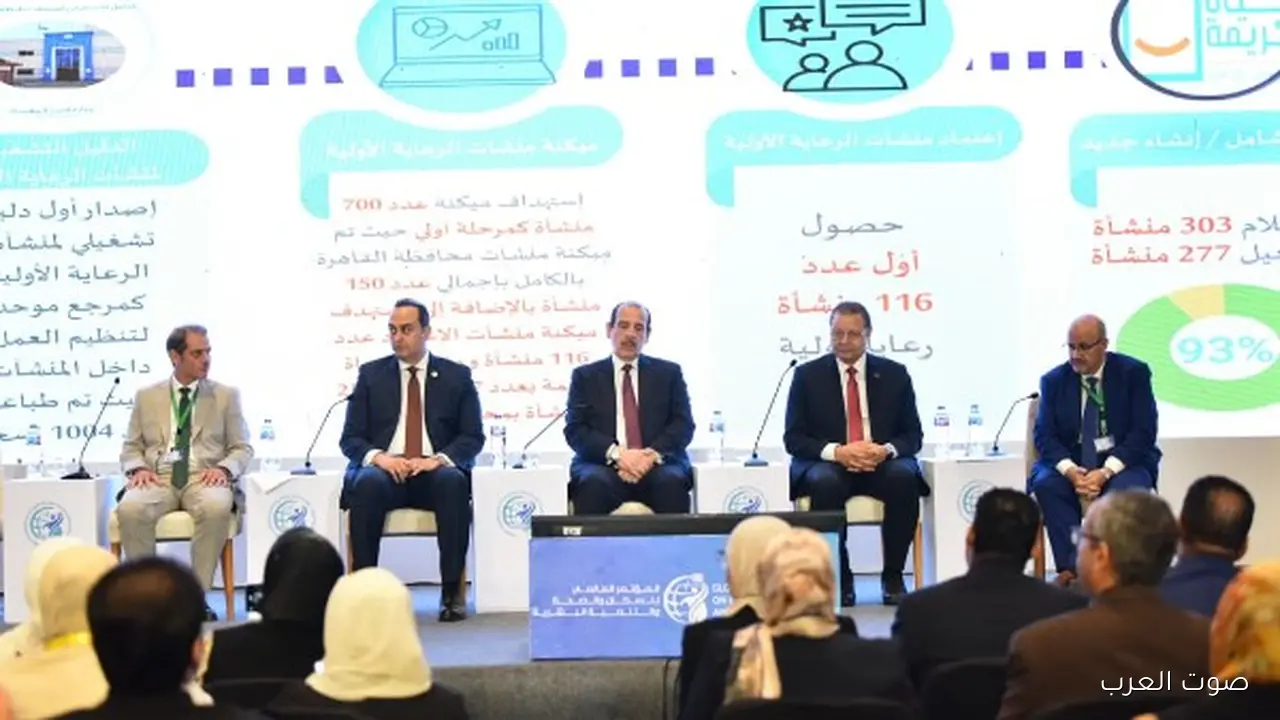 الصحة: خدمات نفقة الدولة متاحة في أكتر من 70 مركز رعاية أولية