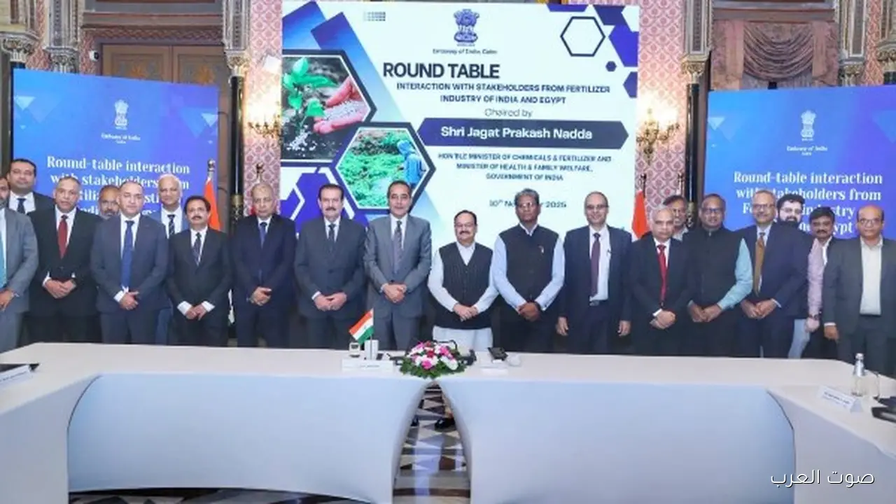الصناعات الكيماوية والأسمدة بتدفع صادرات مصر للهند لزيادة 86%