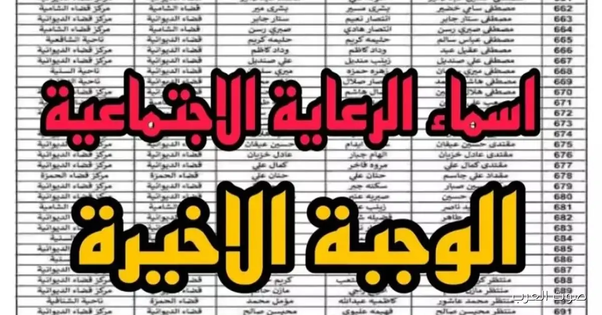 أسماء الرعاية الاجتماعية pdf الوجبة الأخيرة 2025 بالعراق عبر منصة مظلتي والفئات المستفيدة والشروط