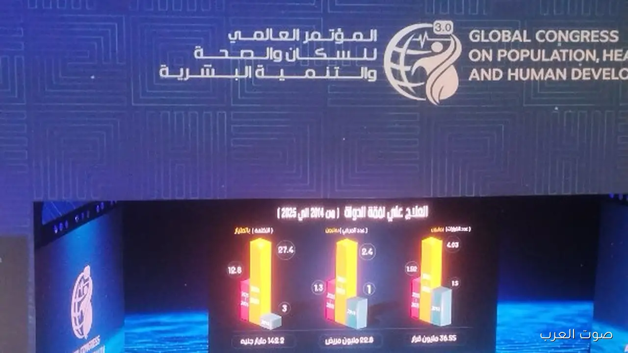 خالد عبدالغفار: صرف الفلوس على الصحة مفيد للفرد والمجتمع