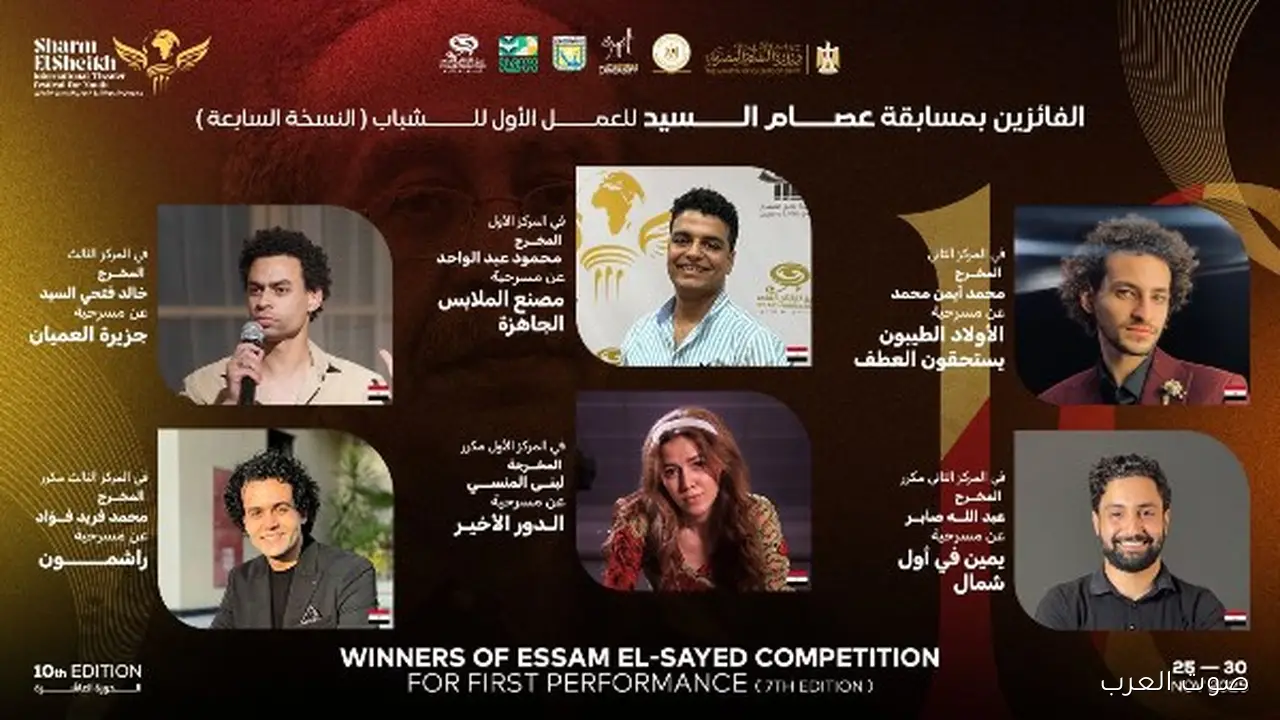 مهرجان شرم الشيخ الدولي للمسرح الشبابي يعلن عن الفائزين في مسابقة عصام السيد