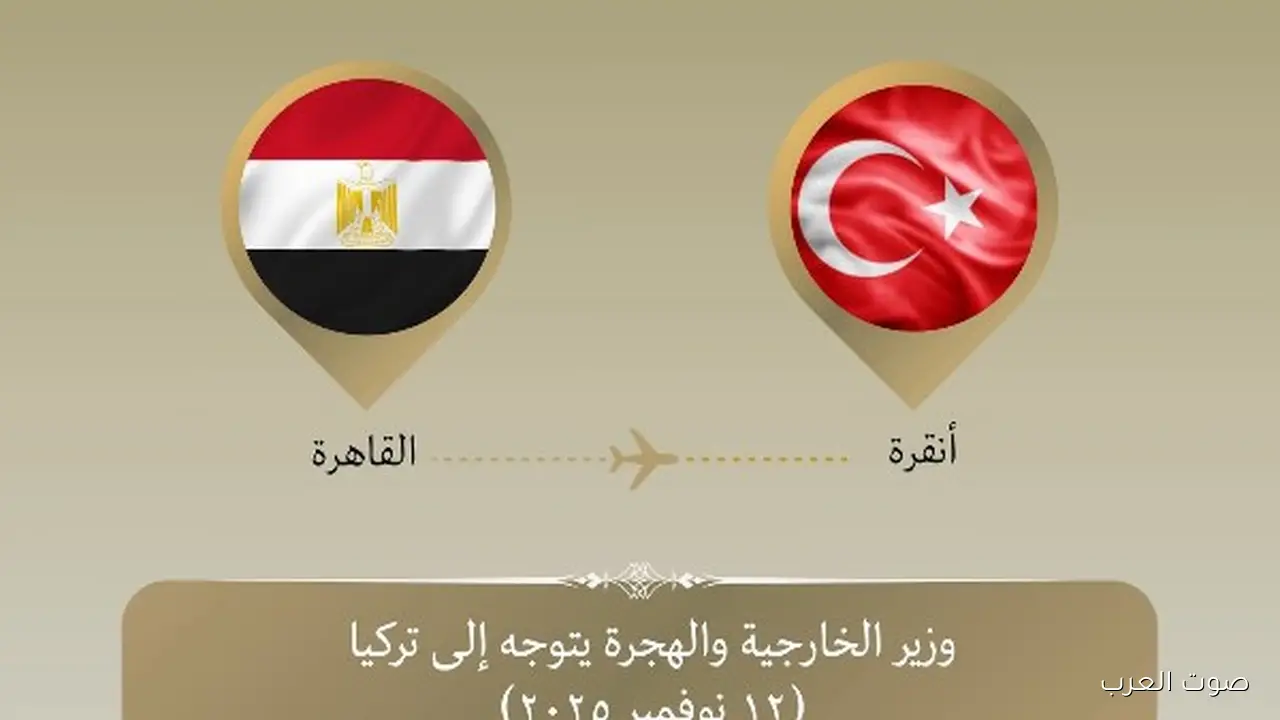 وزير الخارجية رايح تركيا علشان يبحثوا سبل تقوية العلاقات بين البلدين