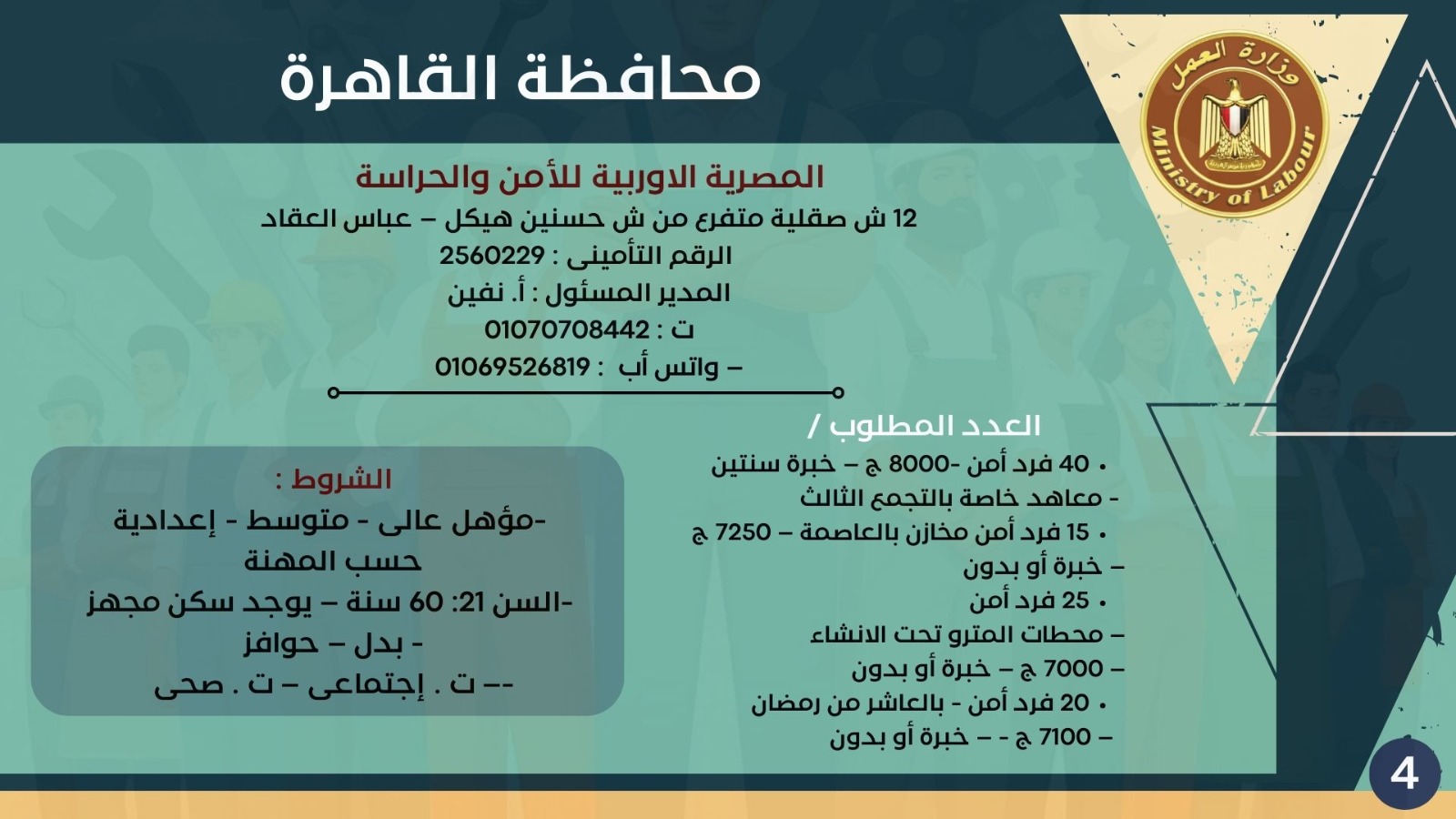 5843 وظيفة جديدة في 10 محافظات 4 1765024022 688 5843 وظيفة جديدة في 10 محافظات