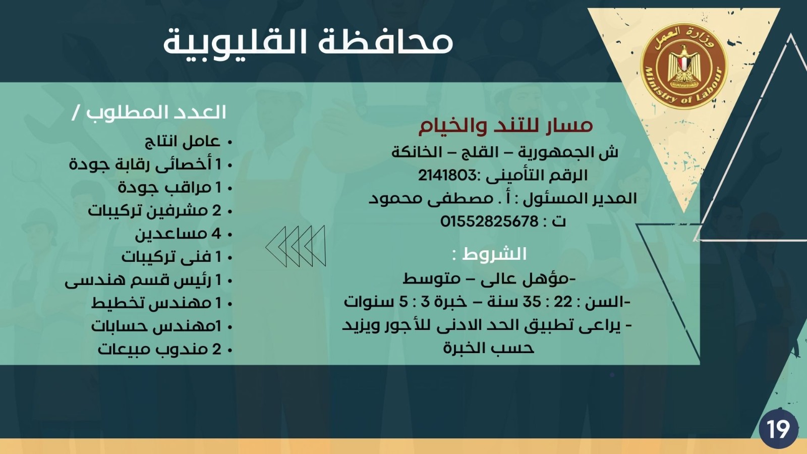 5843 وظيفة جديدة في 10 محافظات 17 1765024023 267 5843 وظيفة جديدة في 10 محافظات