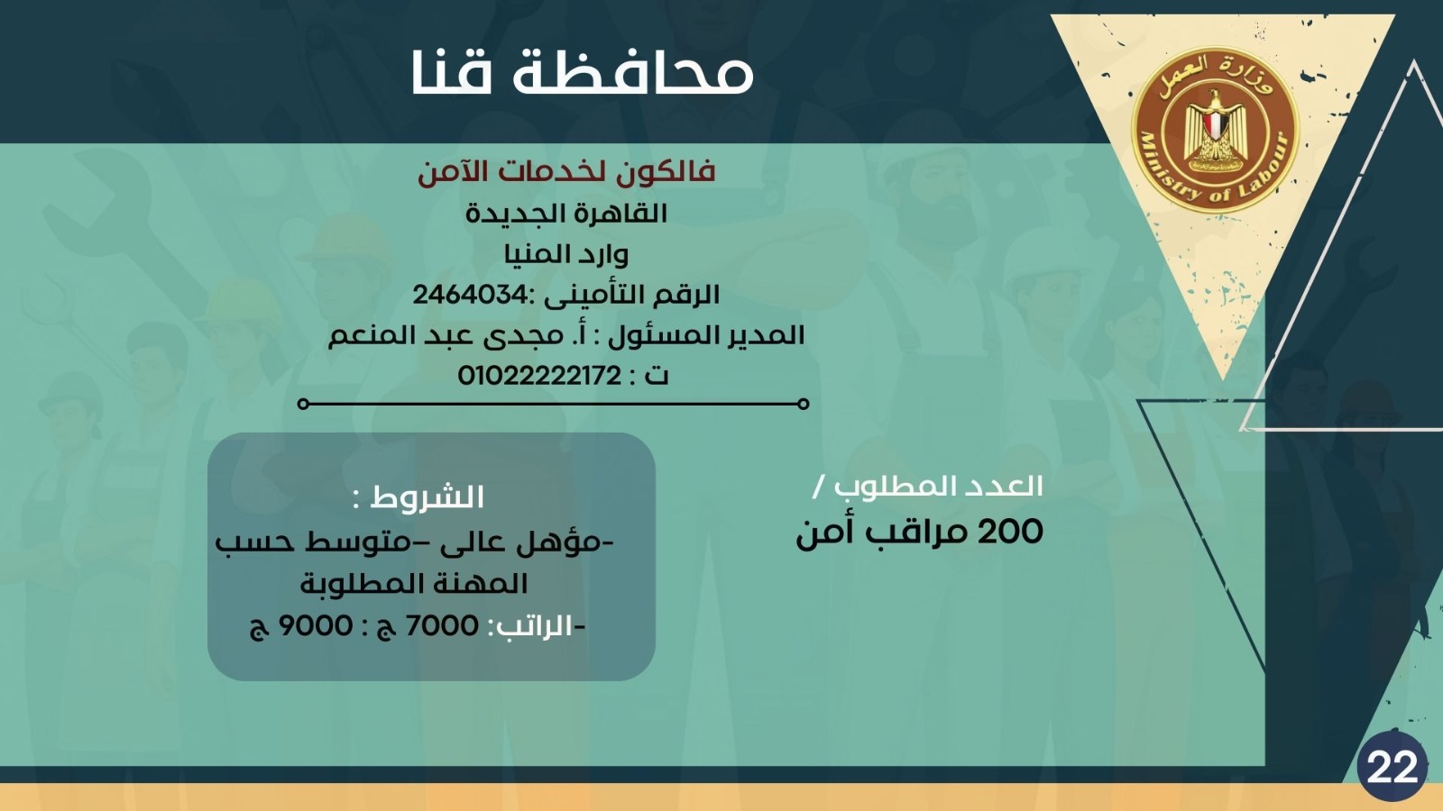 5843 وظيفة جديدة في 10 محافظات 21 1765024023 371 5843 وظيفة جديدة في 10 محافظات