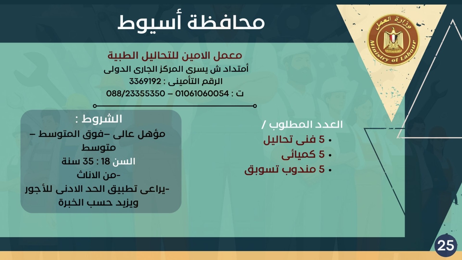 5843 وظيفة جديدة في 10 محافظات 23 1765024024 86 5843 وظيفة جديدة في 10 محافظات