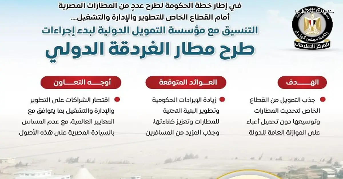 إنفوجراف.. كل اللي عاوز تعرفه عن مطار الغردقة الجديد