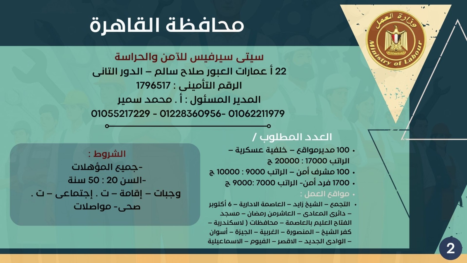 5843 وظيفة جديدة في 10 محافظات 2 5843 وظيفة جديدة في 10 محافظات