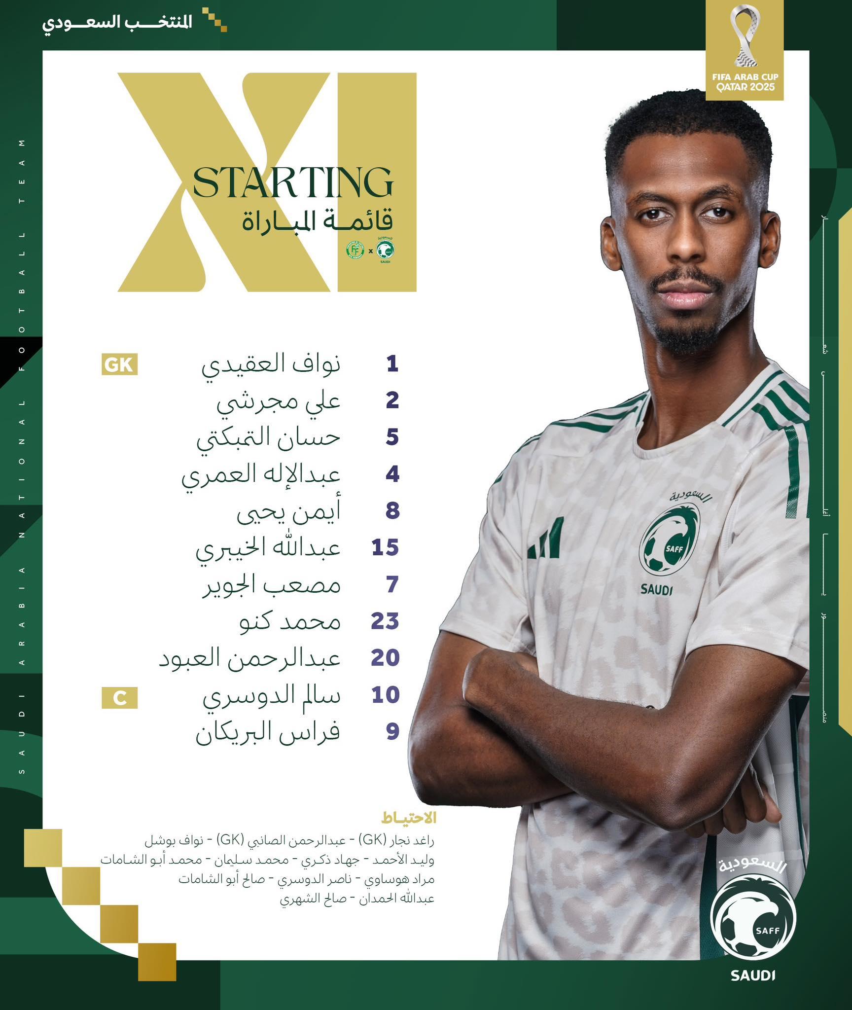 تشكيل الأخضر