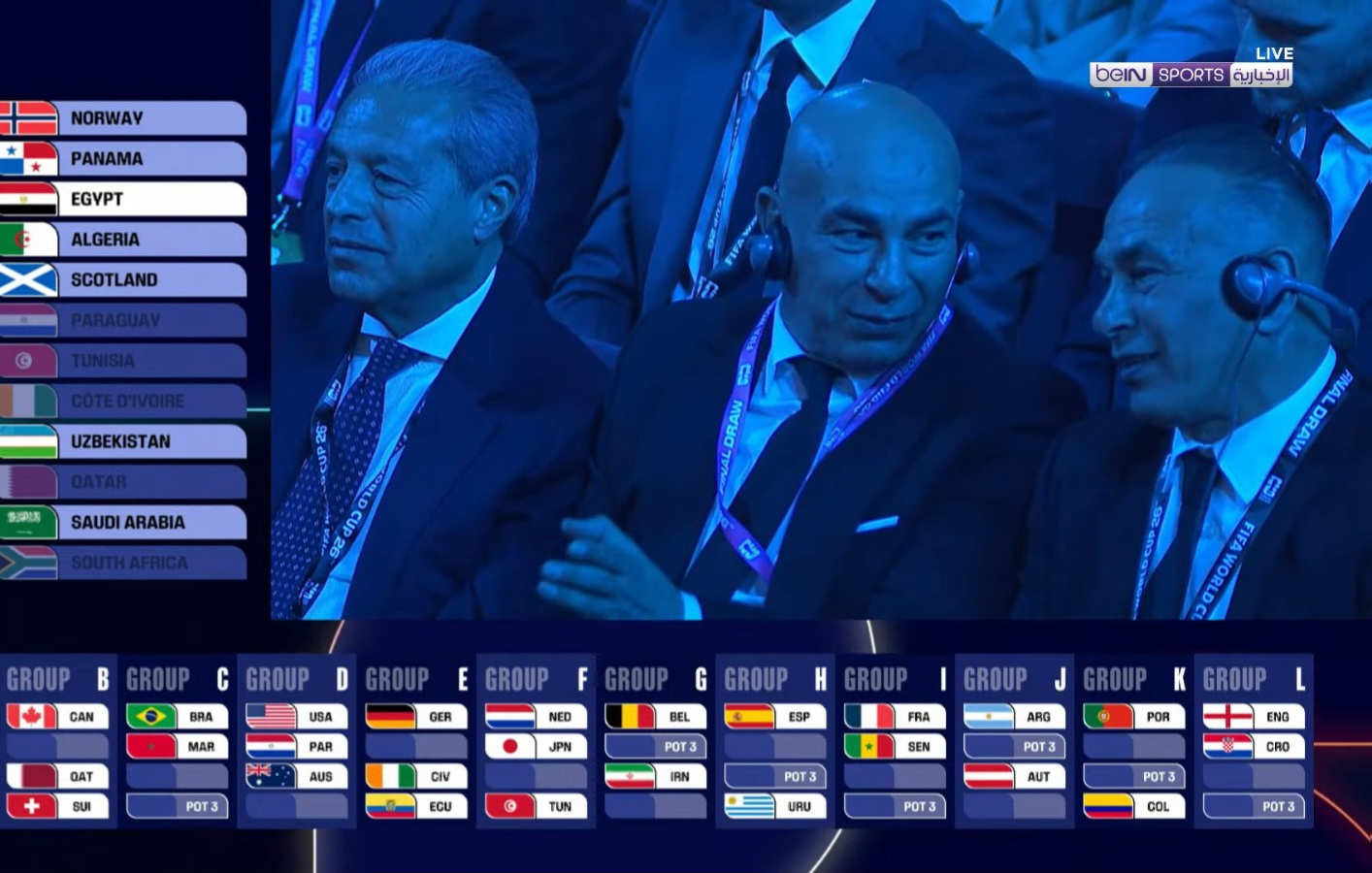 منتخب مصر في كأس العالم