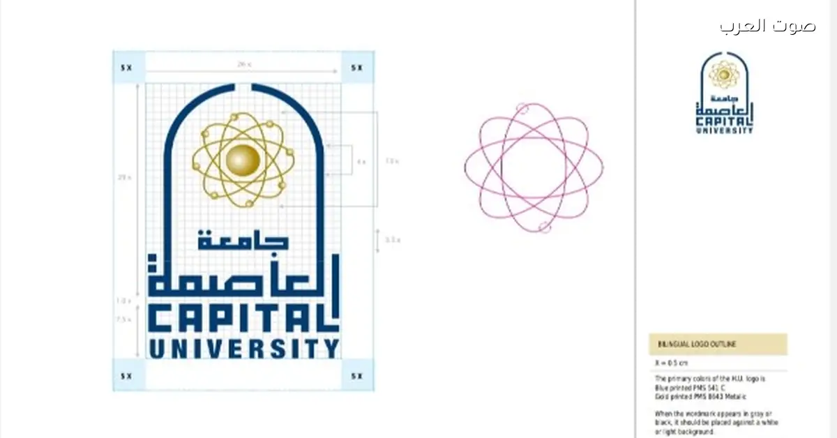 رئيس جامعة العاصمة بحلوان يكشف عن تفاصيل تغيير كلياتها