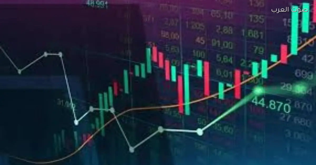 مؤشرات أوروبا بتحقق مكاسب بسيطة قبل قرار الفيدرالي الأمريكي