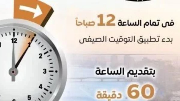 الحكومة تعلن تقديم الساعة 60 دقيقة منتصف الليل اليوم