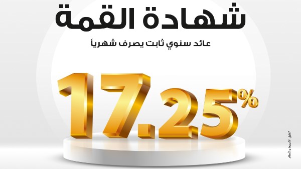 بنك مصر يرفع عائد شهادة “القمة” الثلاثية إلى 17.25% شهرياً