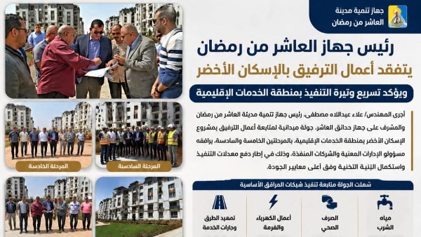 رئيس جهاز العاشر من رمضان يزور مشاريع الإسكان الأخضر