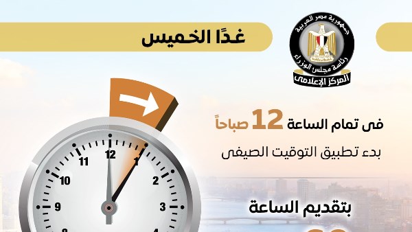 موعد بدء تطبيق التوقيت الصيفي في مصر