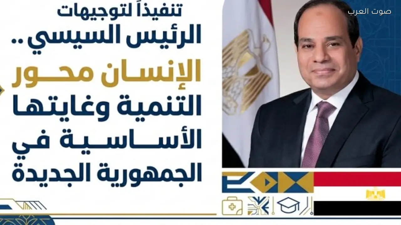 58 مليون مستفيد و3.7 مليون عملية في “جمهورية الإنسان”