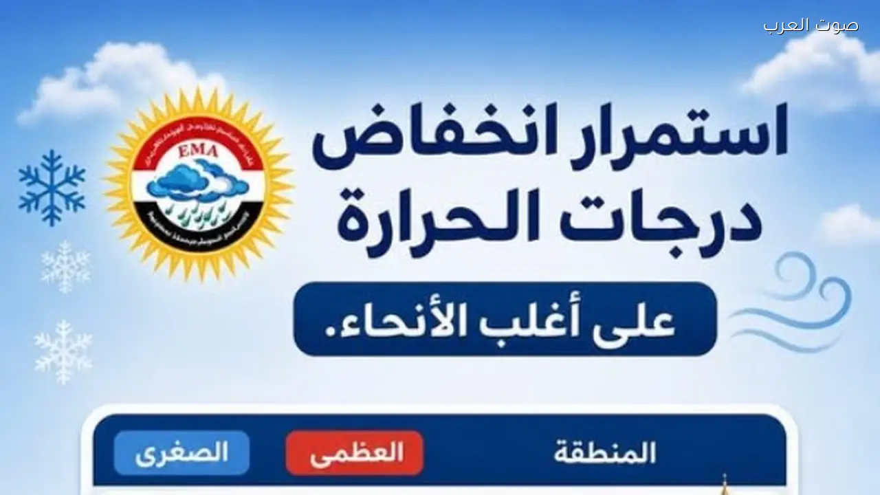 الأرصاد تعلن عن عودة الشتاء ودرجات الحرارة المتوقعة
