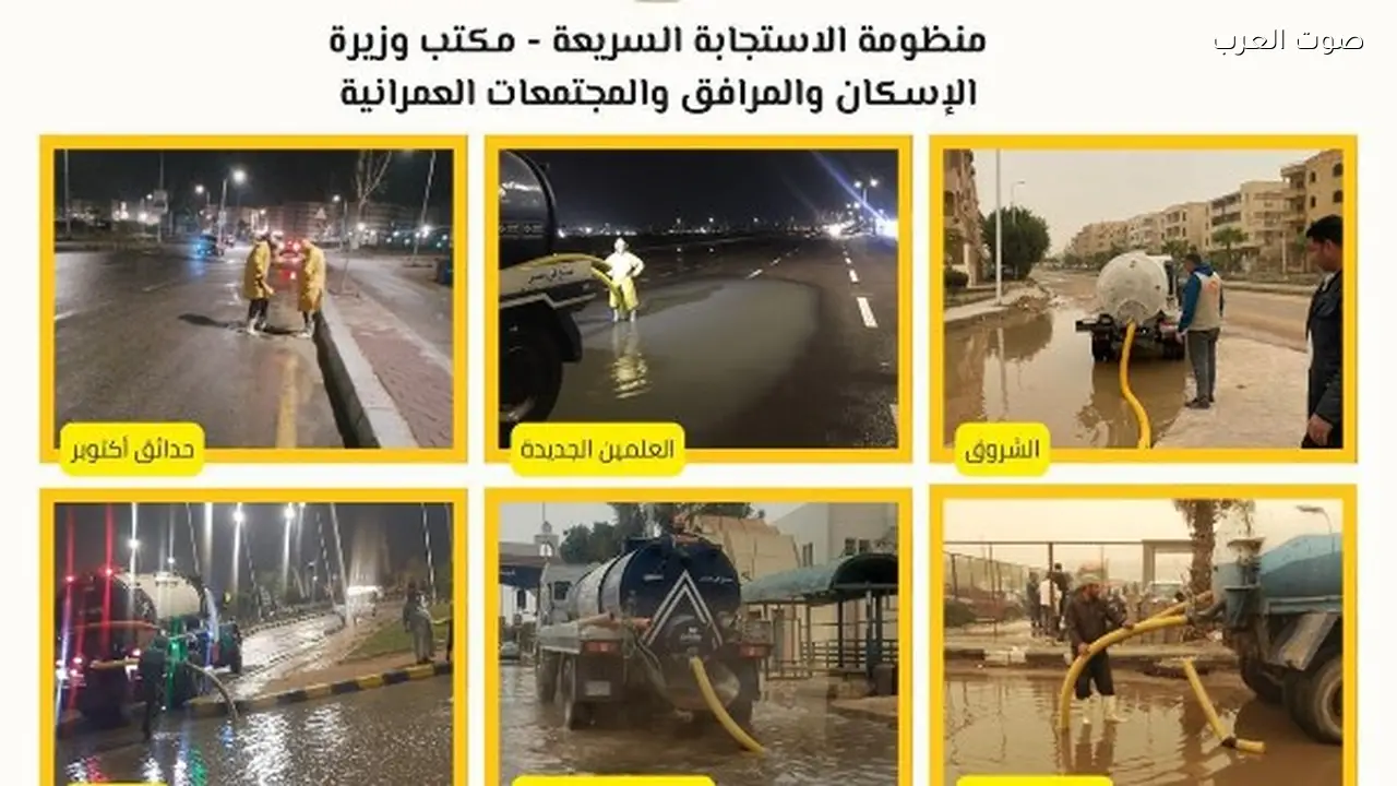 الإسكان تعتمد رصد استباقي في منظومة الاستجابة السريعة