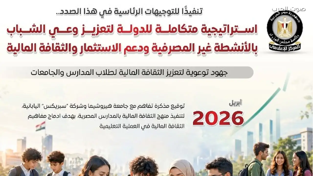 الوزراء يناقشون استراتيجية تعزيز وعي الشباب بالأنشطة غير المصرفية