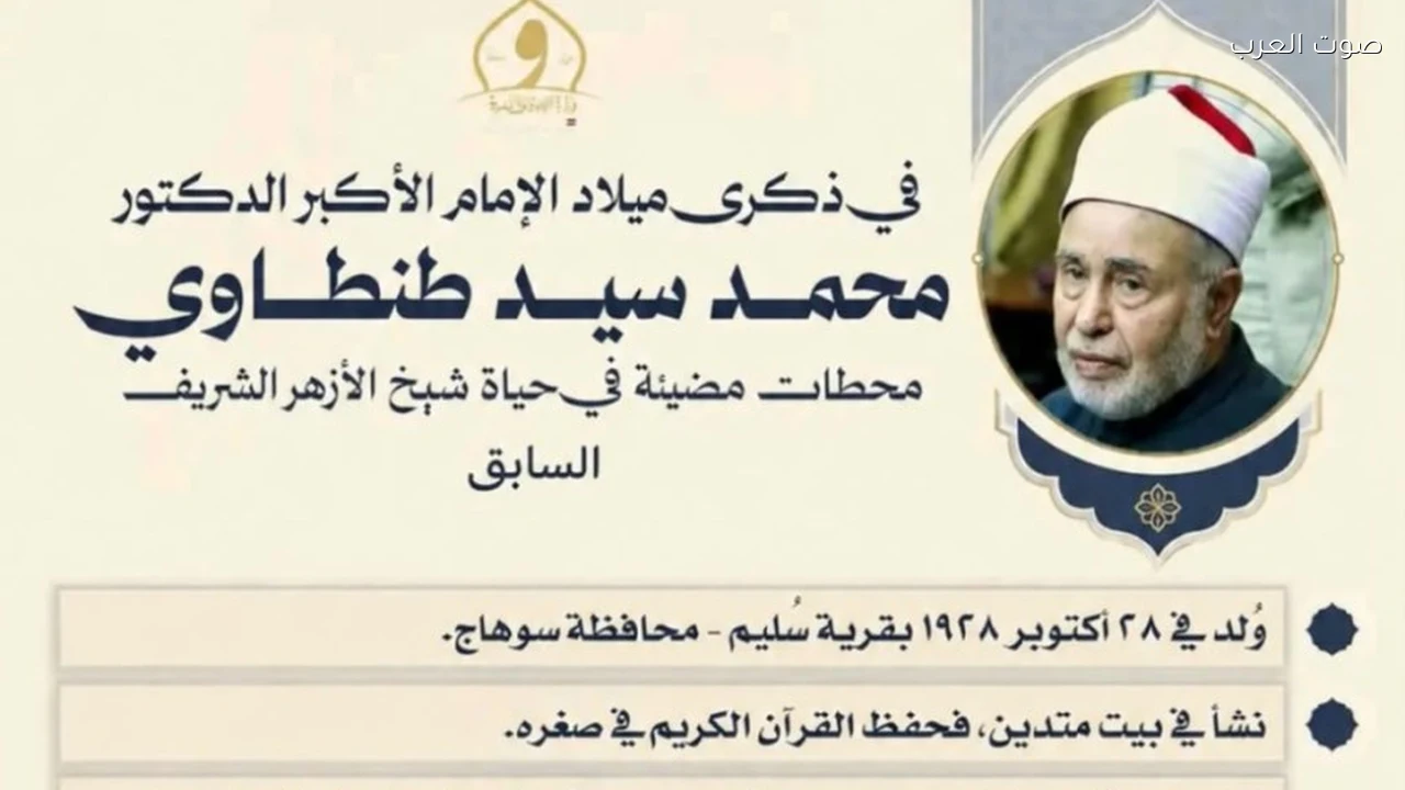 الأوقاف تحيي ذكرى ميلاد الإمام الأكبر محمد سيد طنطاوي ومحطات بارزة في مسيرته العلمية