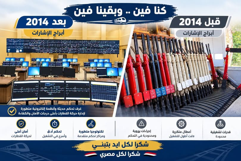 وزارة النقل.